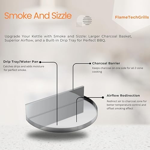 Miniatura 5 de FlameTechGrills Smoke and Sizzle - Inserto para hervidor de agua 4 en 1 (barrera de carbón, redirección de flujo de aire, bandeja de goteo y bandeja
