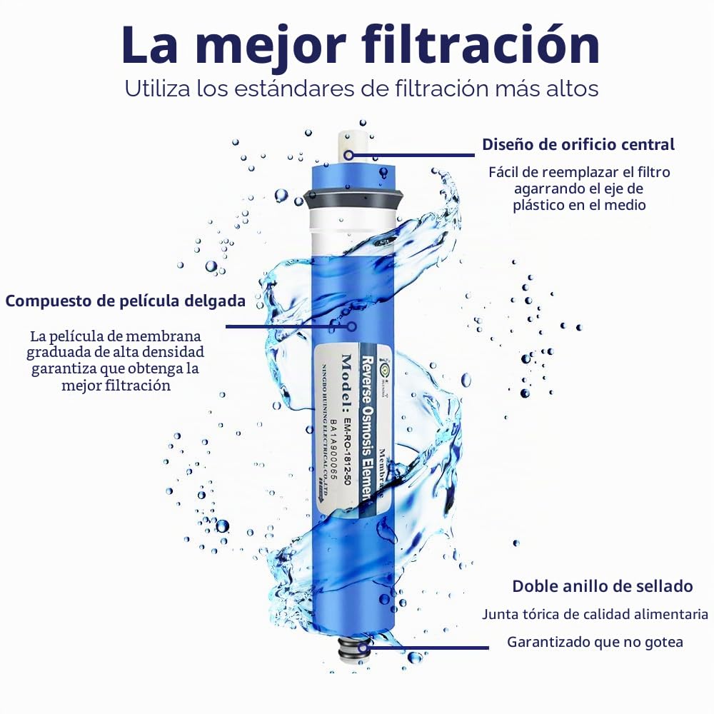 Huining Filtro de membrana RO 50GPD 1812/2012 agua Reemplazo de Cartrige para sistema de filtración de agua potable en el hogar