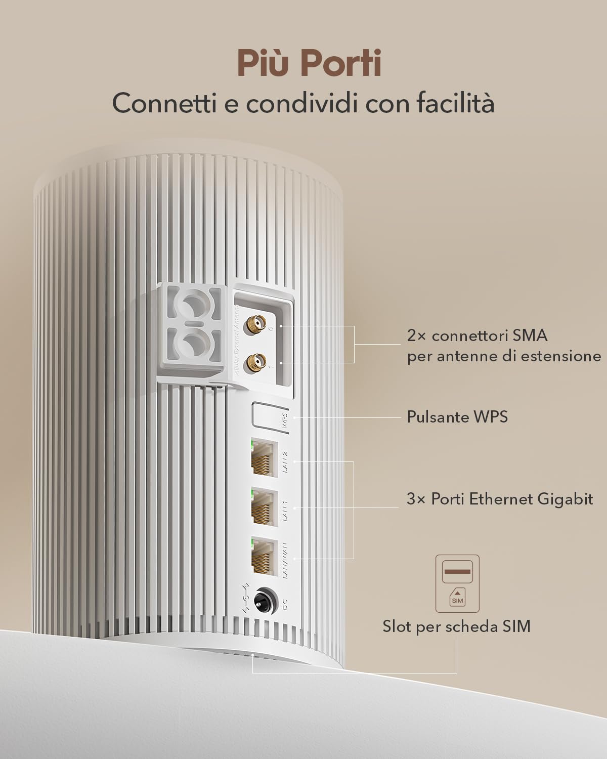 Cudy Router WiFi 5G con scheda SIM P4 AX3000 Wi-FI 6 per tutta la casa, MU-MIMO, antenne interne, slot SIM sbloccato, Cudy Mesh e Applicazione, Server VPN e Supporto Clienti