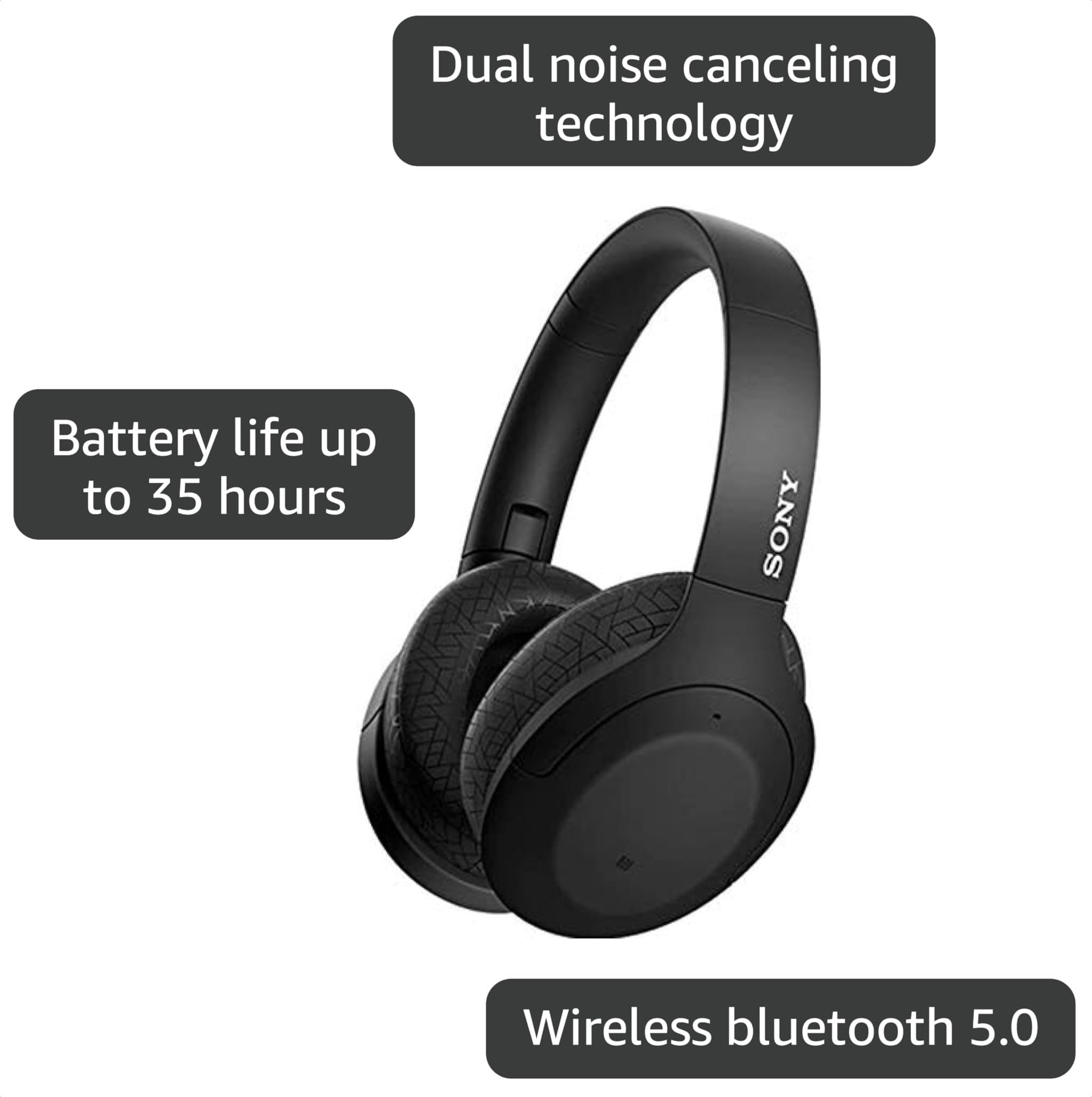 Amazon.com: Sony WH-910N Wireless Bluetooth Headphones Noise