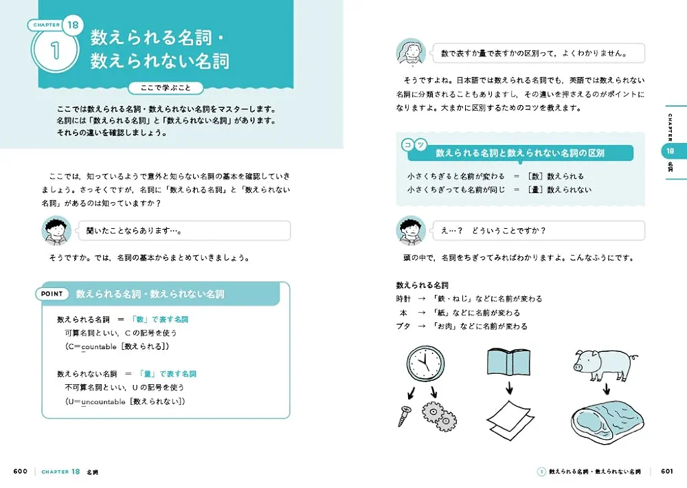 中学・高校6年分を1冊でやさしく学べる英文法 | 大岩秀樹 |本