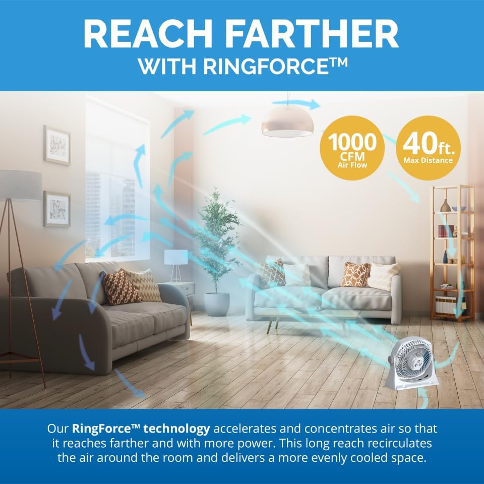 Miniatura 2 de NewAir Potente ventilador portátil de circulación de aire de 12 pulgadas en blanco  Montaje en pared, pivote de 360, hasta 40 pies de alto flujo de