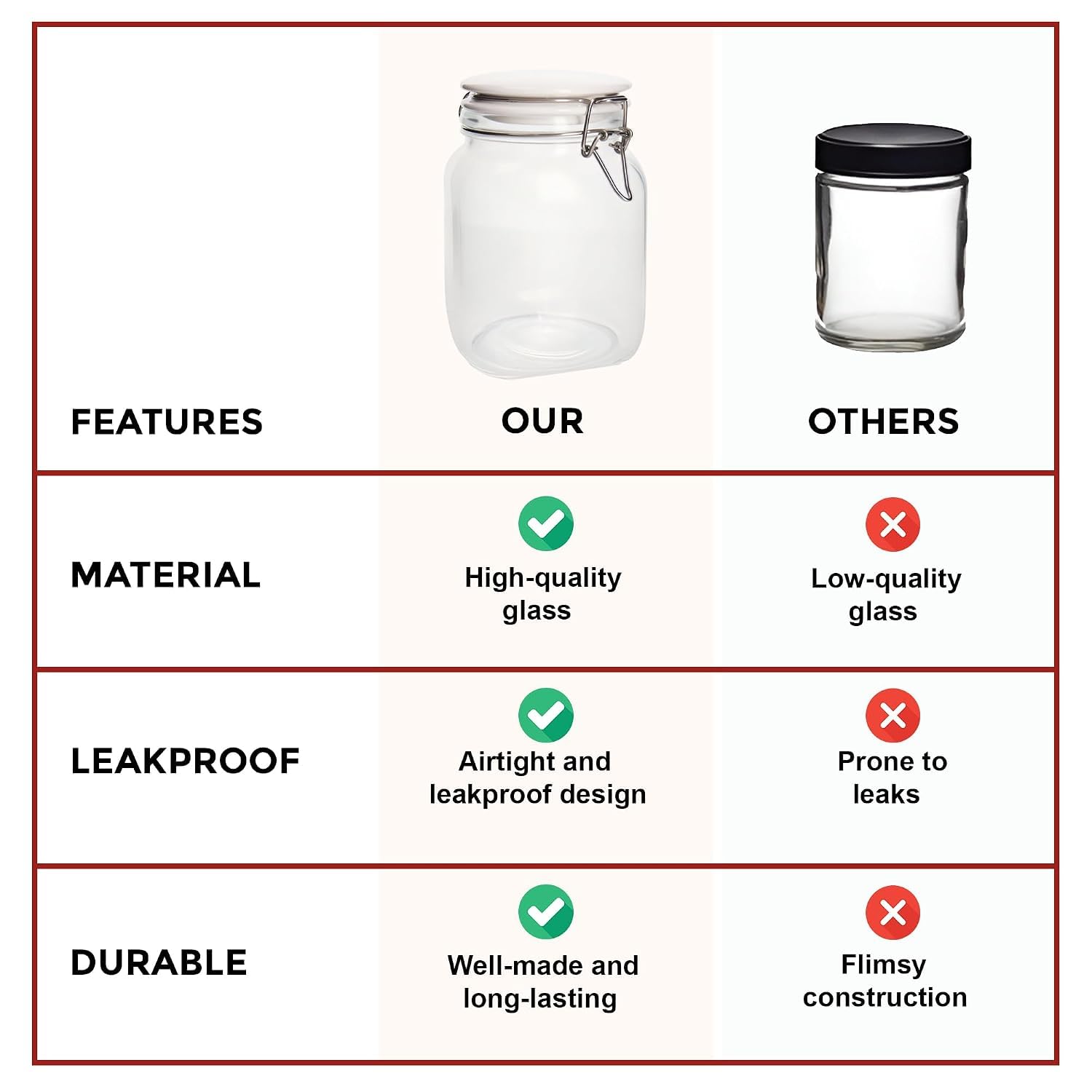Pure Source India 1.5L Glass Jar - Clear -5