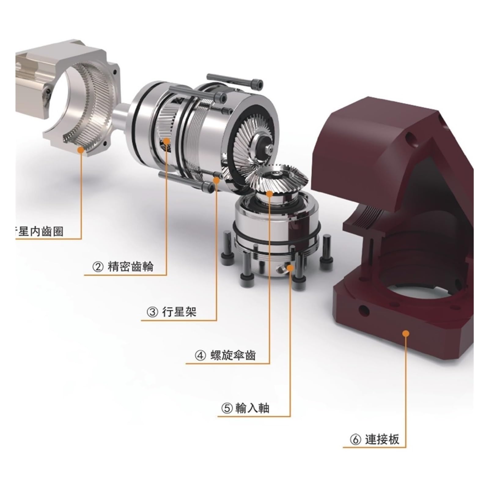Caja planetaria angular para servomotor AC de 130mm | Reductor helicoidal de 90 grados, relación 3:1 a 10:1, con eje de entrada de 22mm