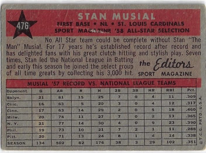 Amazon.com: Stan Musial 1958 Sport Magazine All Star Selection