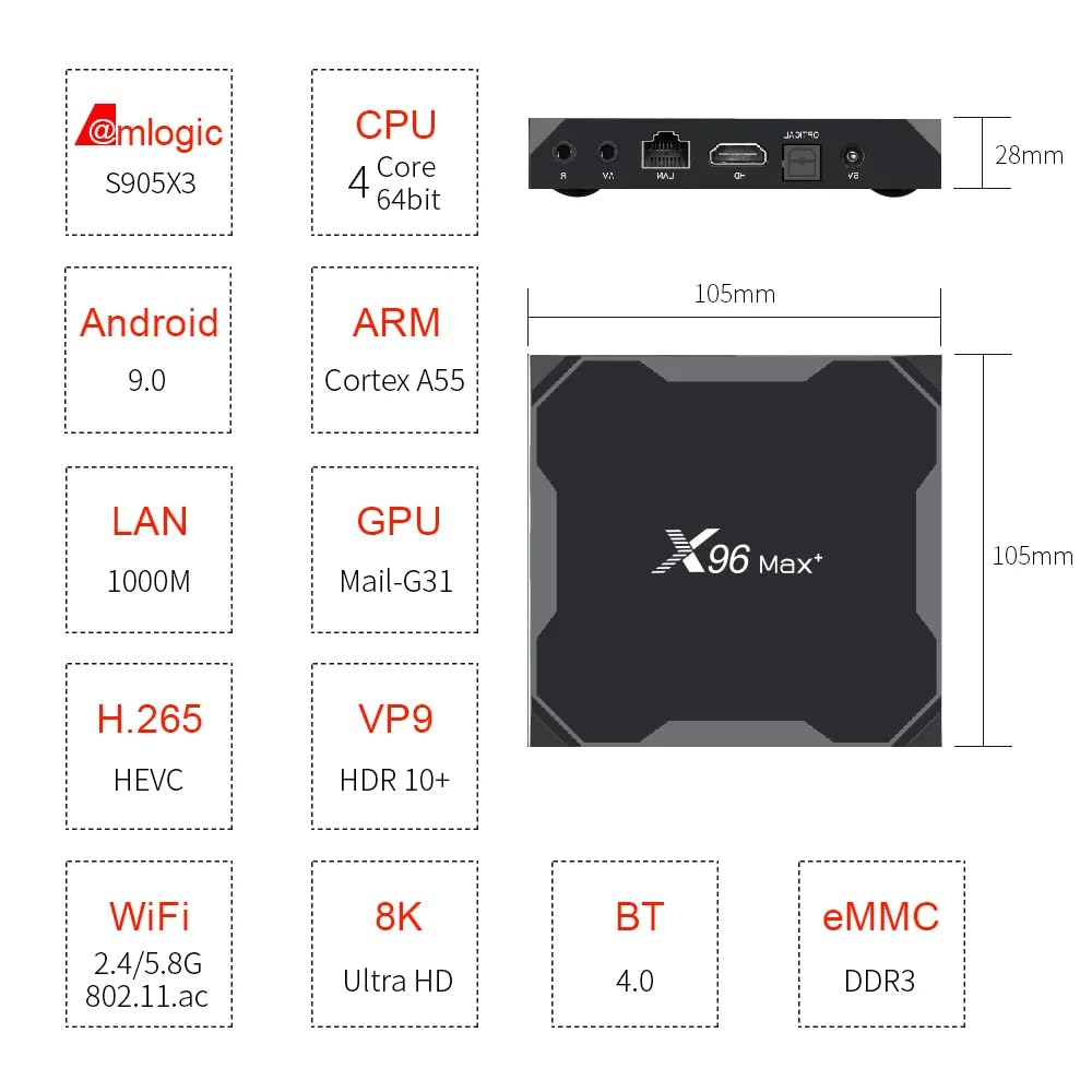 Box TV X96 Max Plu 4 Go de RAM et 32 Go de ROM Box Android TV Box Media Player Haute qualité (Android 10.0) avec telecommande et Cable HDMI, Lecteur multimédia Boite TV 4K