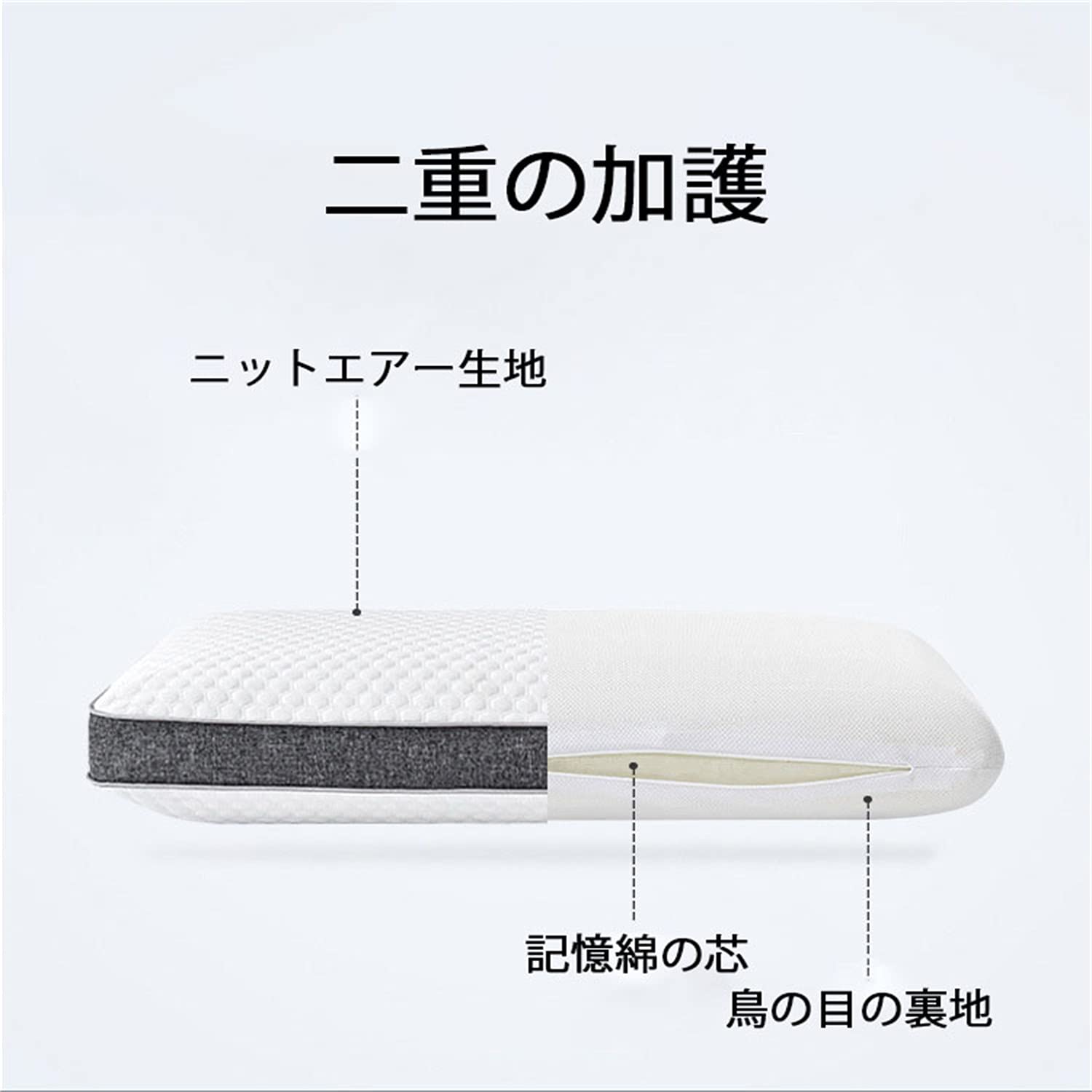 人間工学メモリーフォーム枕 ホワイト/グレー Amazon｜枕 まくら 低反発メモリーフォーム 安眠枕 頭・頚椎・肩