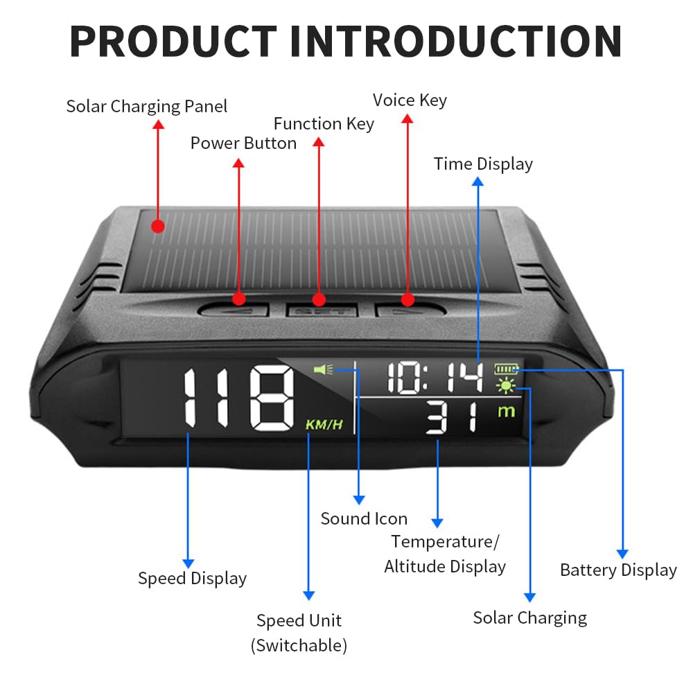 OBEST HUD multifonction pour voiture, Smart Automotive Head Up Display, GPS Visualización de Velocidad/Tiempo/Temperatura/Altitud, Medidor Sistema Diagnóstico Coche, Alarma de Exceso de Velocidad