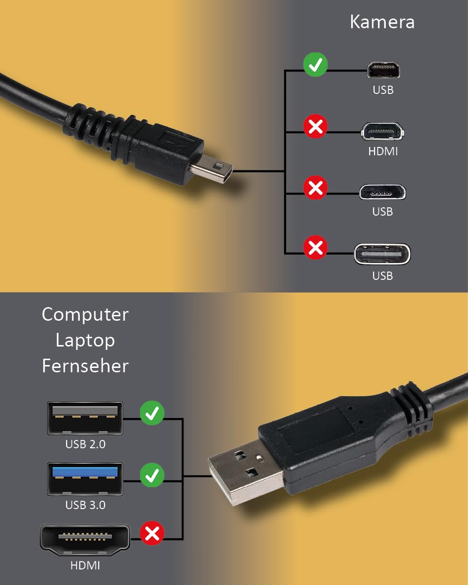 Cavo PwrON 8 Pin Cavo USB Sincronizzazione Dati E Alimentazione Per Fotocamera Nikon Coolpix A10 - PwrON, 3.3ft Cavo 3.3ft Nikon Coolpix