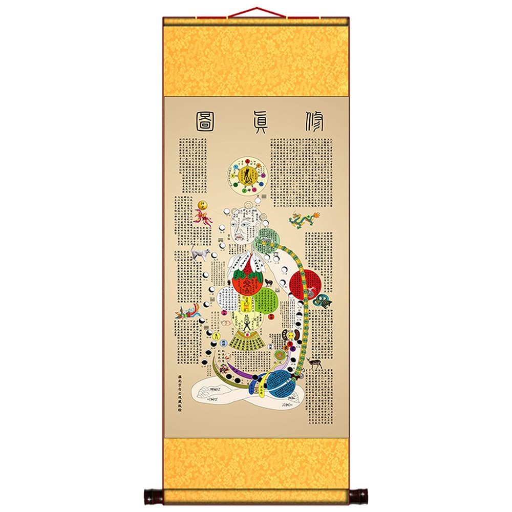 Vrfvsdasaas Unique Colour Chinese Wall Art, Chinese Taoist Yellow Emperor Internal Classic Scroll Painting Home Office Fengshui Hanging