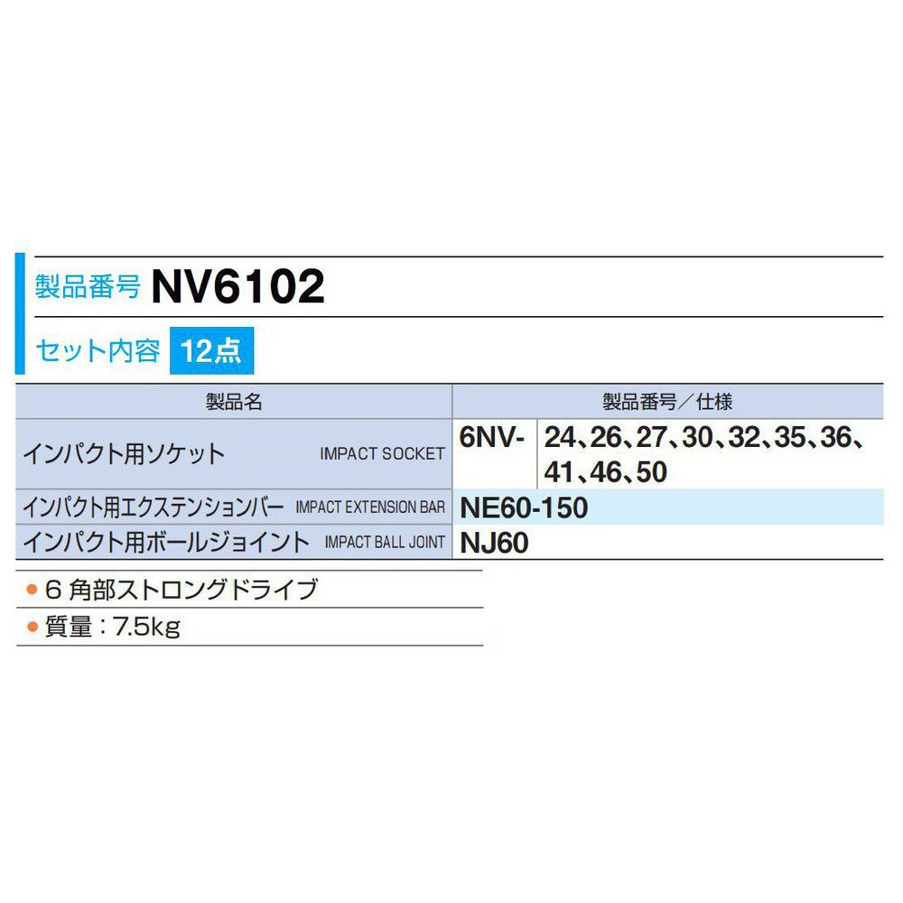 Amazon.co.jp: トネ(TONE) インパクト用ソケットセット(メタル