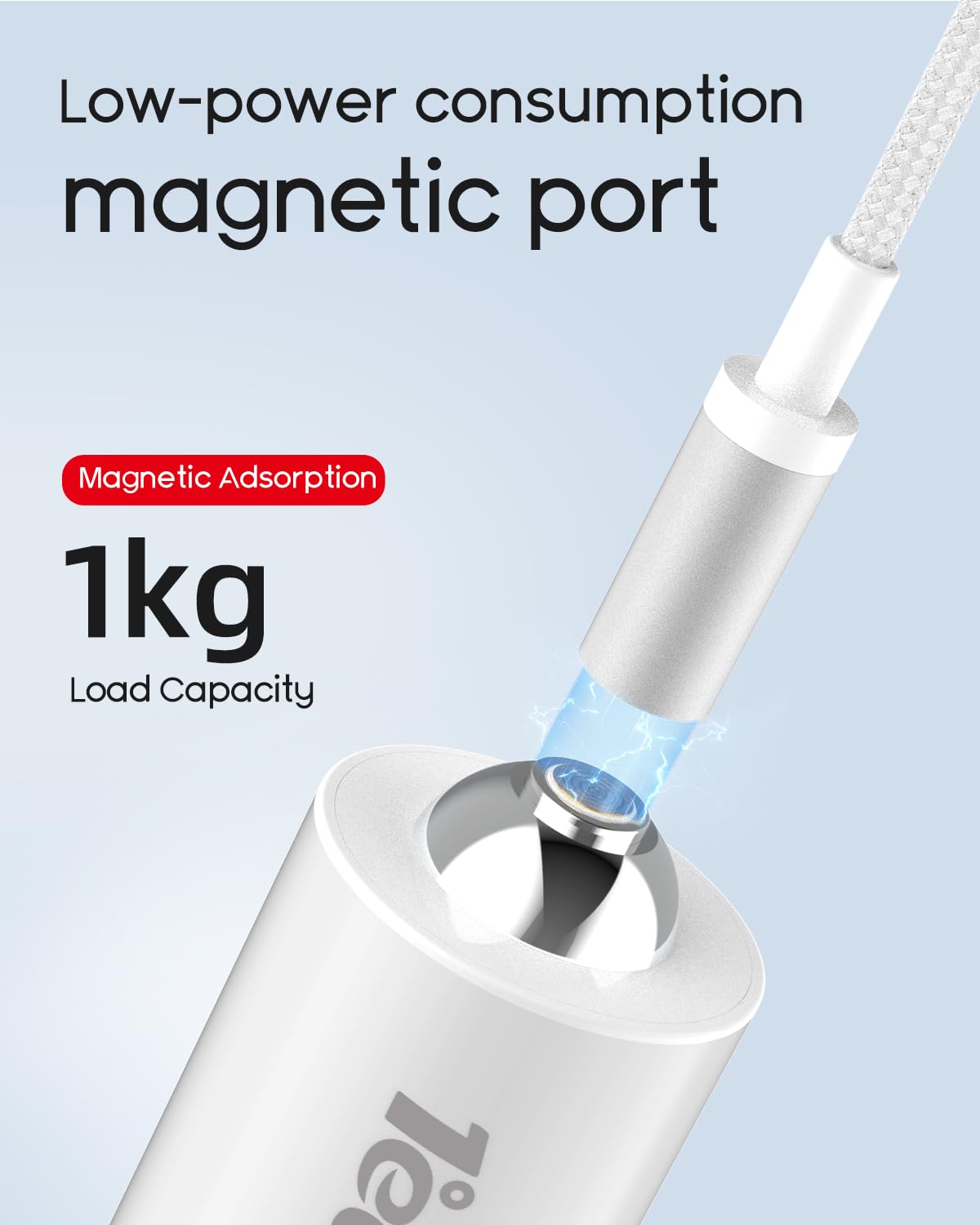 Magnetic for iPhone Charger, 1°edo GaN 30W Fast USB C Charger Block, PD 3.0 QC 4.0 Foldable with 6FT Cable Magnetic Fast Charger for iPhone 17/16 and More Series, Samsung Galaxy, iPad (White) — view 6