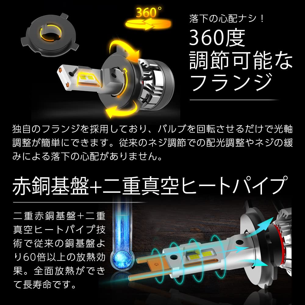Amazon | HB3 LED ヘッドライト 信玄 KIWAMI 12600LM 55W キャンセラー