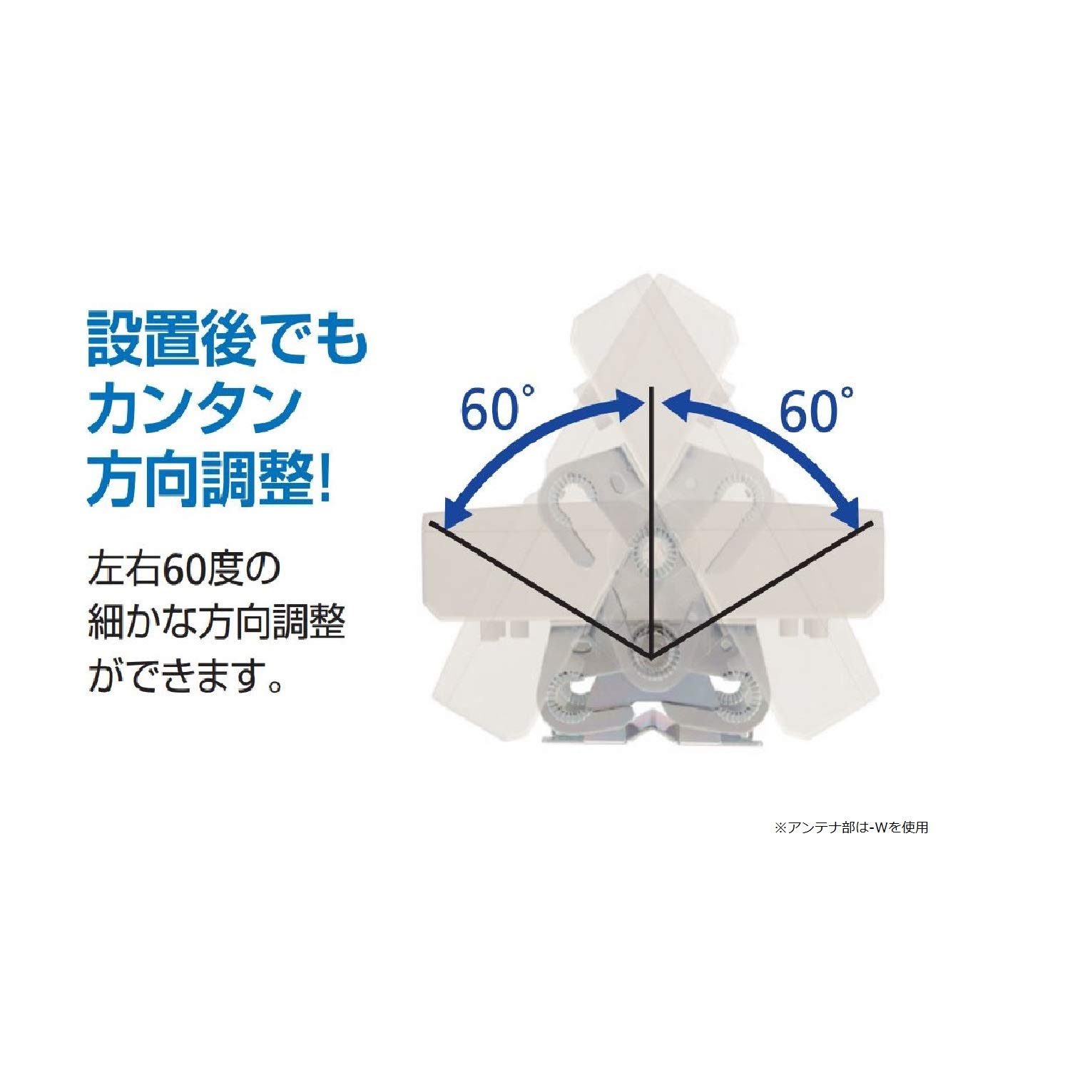 平面アンテナ SDA-20-3 SDA-20-3-K｜サン電子株式会社