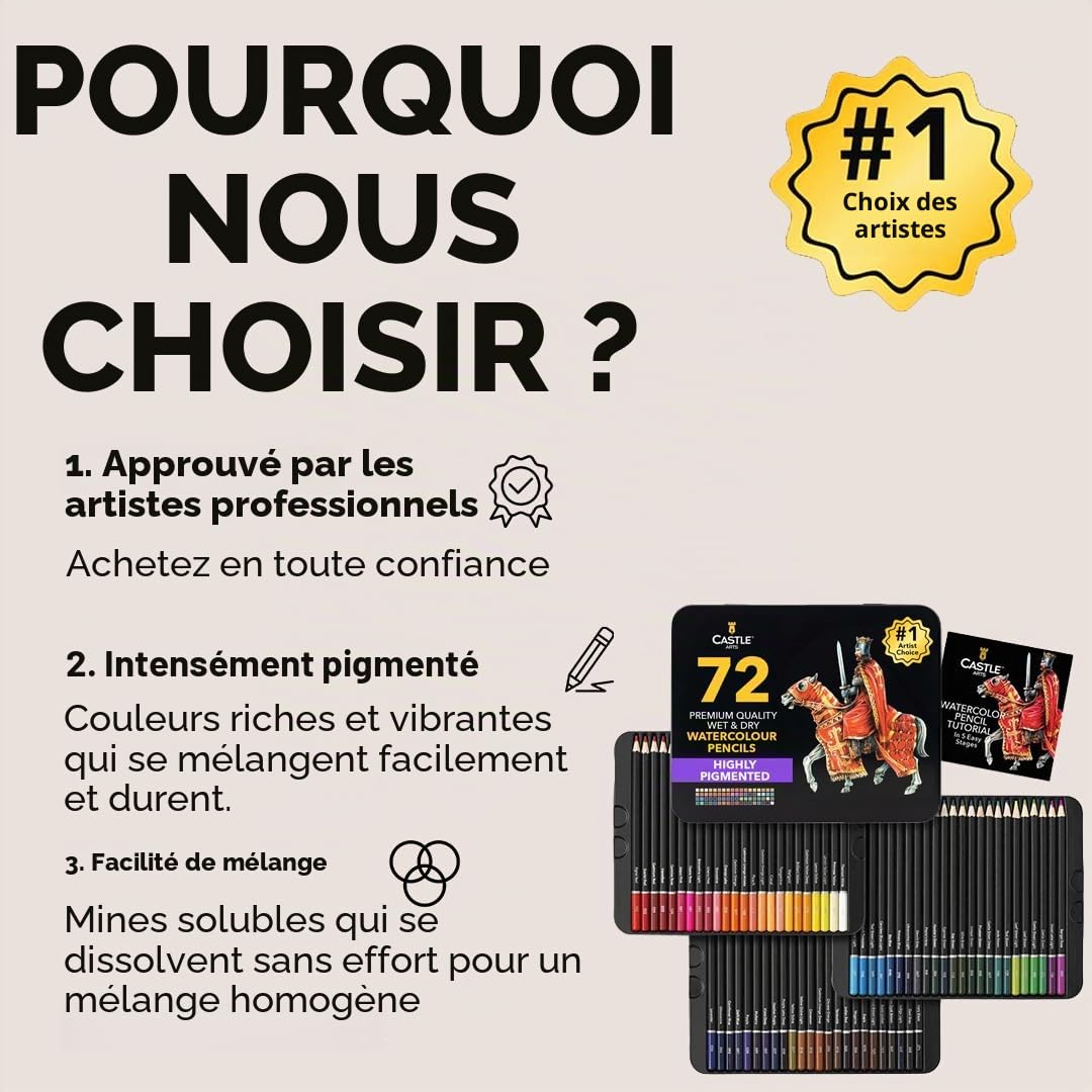 Castle Art Supplies Set de 72 Crayons Aquarellables pour Adultes