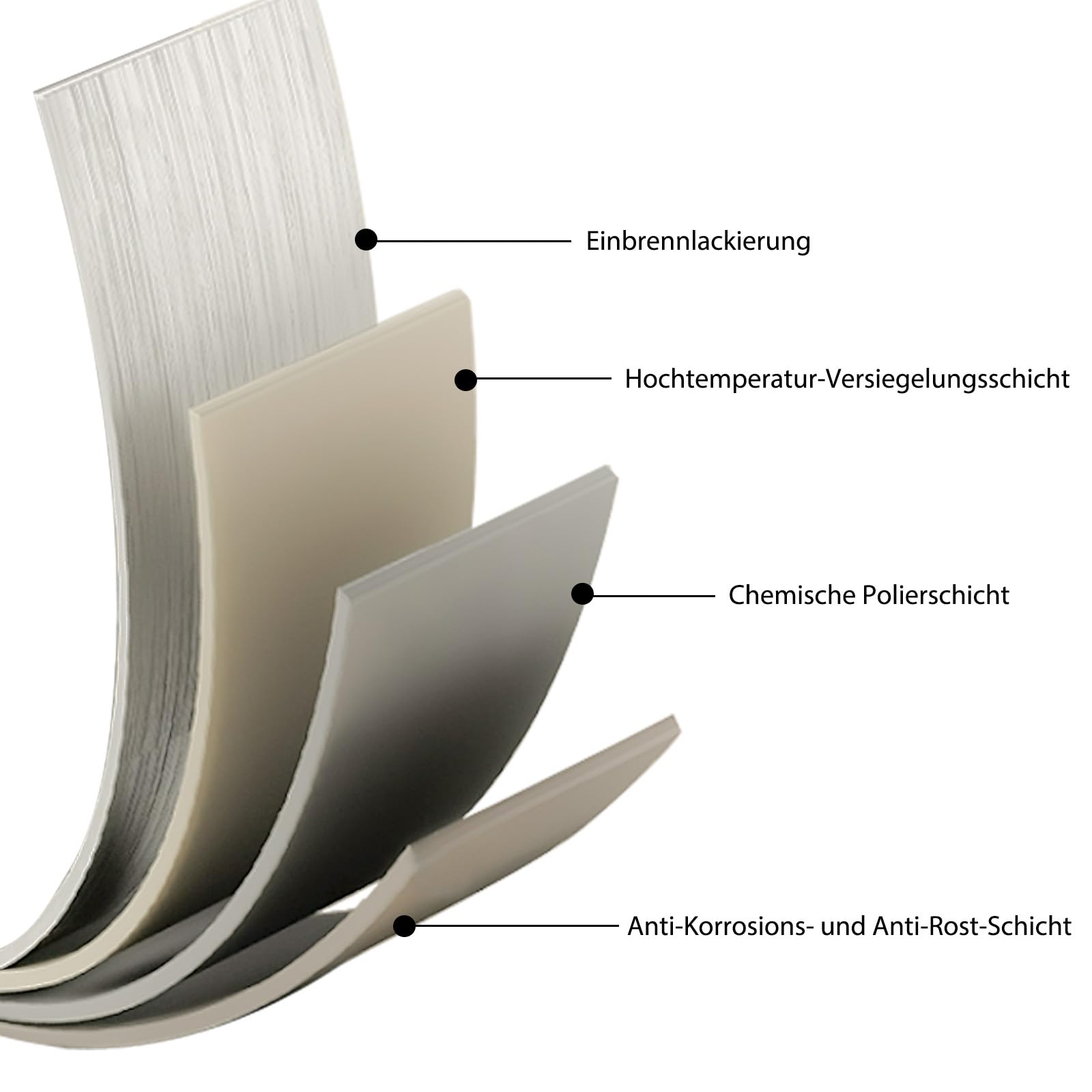 REKITA Duschablage ohne Bohren - 2 Stück, Badezimmer Organizer, Duschablage Edelstahl mit 4 Abnehmbaren Haken, Shampoo Halterung für Dusche, Hängeregal, Badregal Weiß