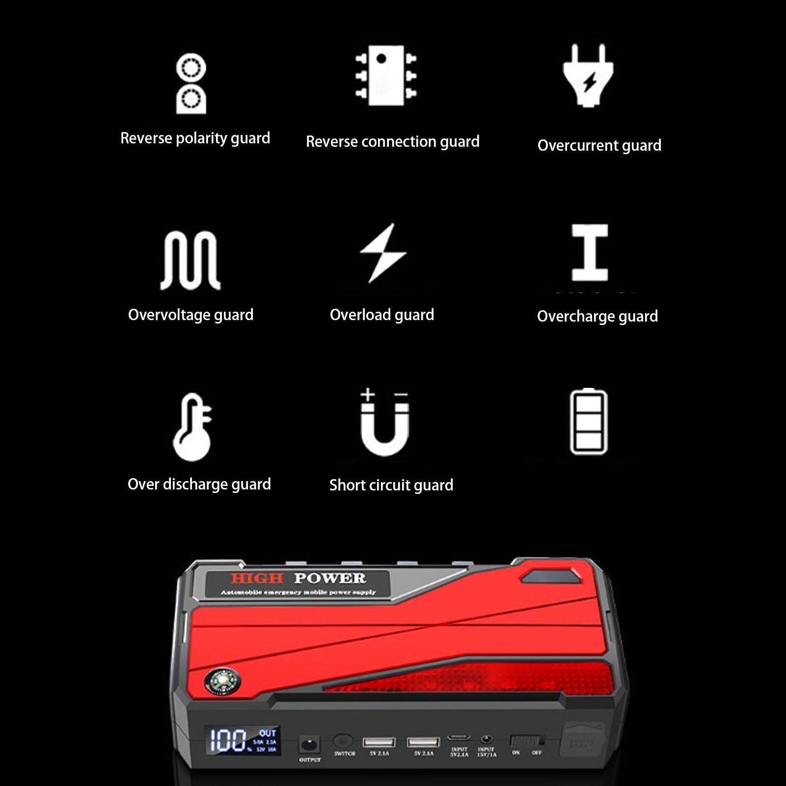 Rozrusznik Akumulatorów 1000A, 20000mAh Akumulator Litowy do 7L Gazowego 5,5L Silnika Derv, Latarka LED, Ochrona Bezpieczeństwa, Szybkie ładowanie USB3.0, Awaryjny Bank Zasilania