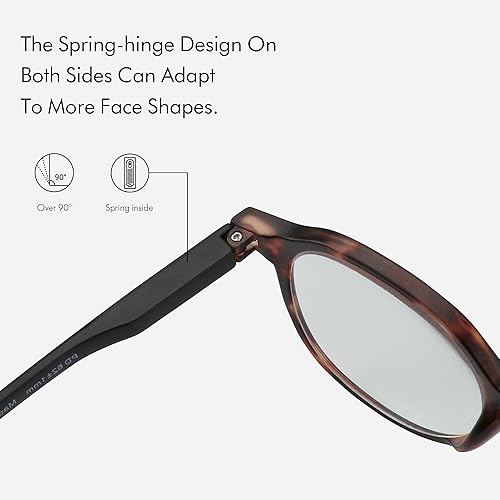 Miniatura 5 de ZENOTTIC Paquete de 4 lentes de lectura redondos con bloqueo de luz azul, para lectores, ampliación 0.0 1.0 1.5 2.0 2.5 3.0 3.5