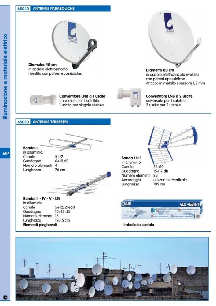 1 PZ ANTENNA UHF DIGITALE TERRESTRE TETRA 28 LTE NextradeItalia Mod.FERX.QZ1Y3