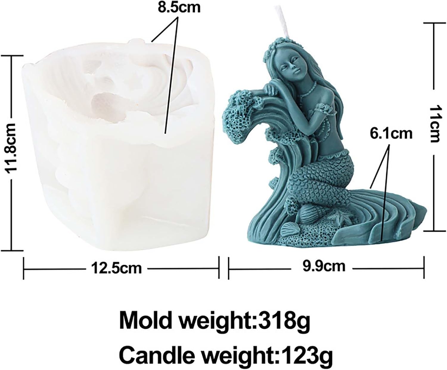 Grainrain Mermaid Silicone Candle Molds for Candle Making Wax Soap Making Mould Moldes de Silicona para Velas moldes Jabones Create 3D Candles for Home Decoration and Gifts (F26-ZH203)