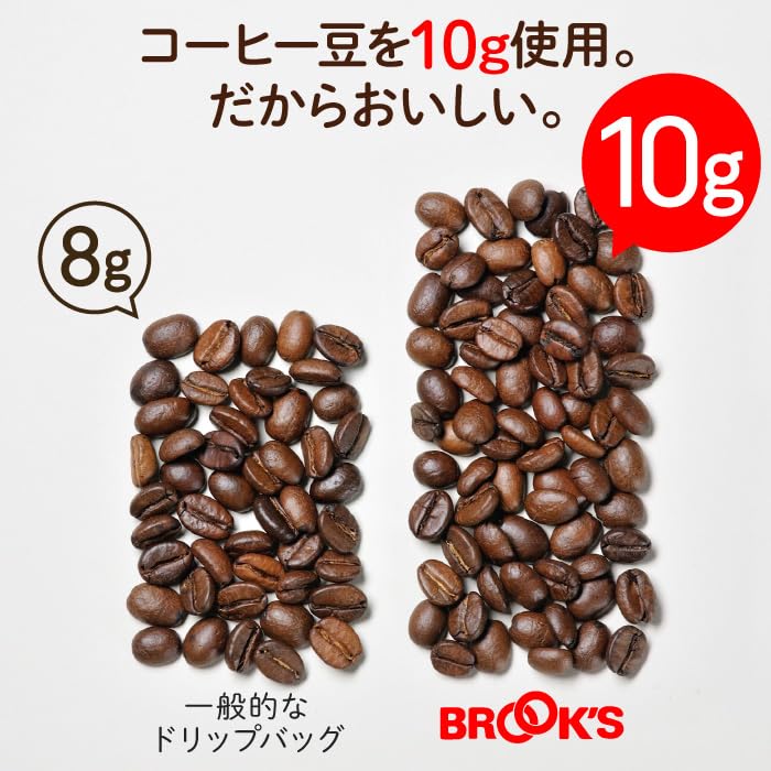 Amazon.co.jp: 【Amazon.co.jp限定】モカとモカブレンドドリップ