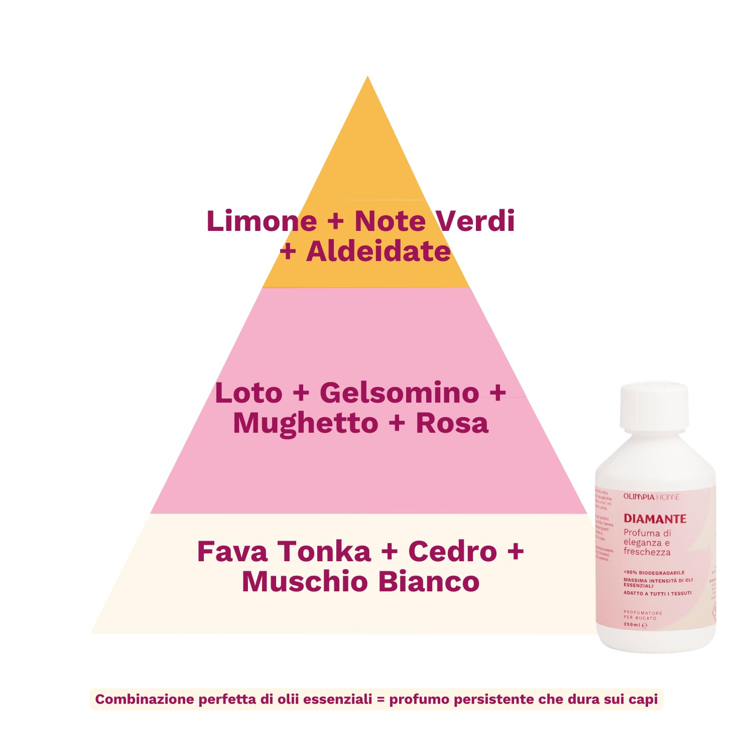 Diamante - Profuma di Eleganza e Freschezza Ml.500