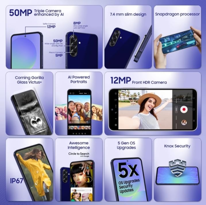 Image of Samsung A36 5G (Dark Blue, 128 GB) (8 GB RAM)