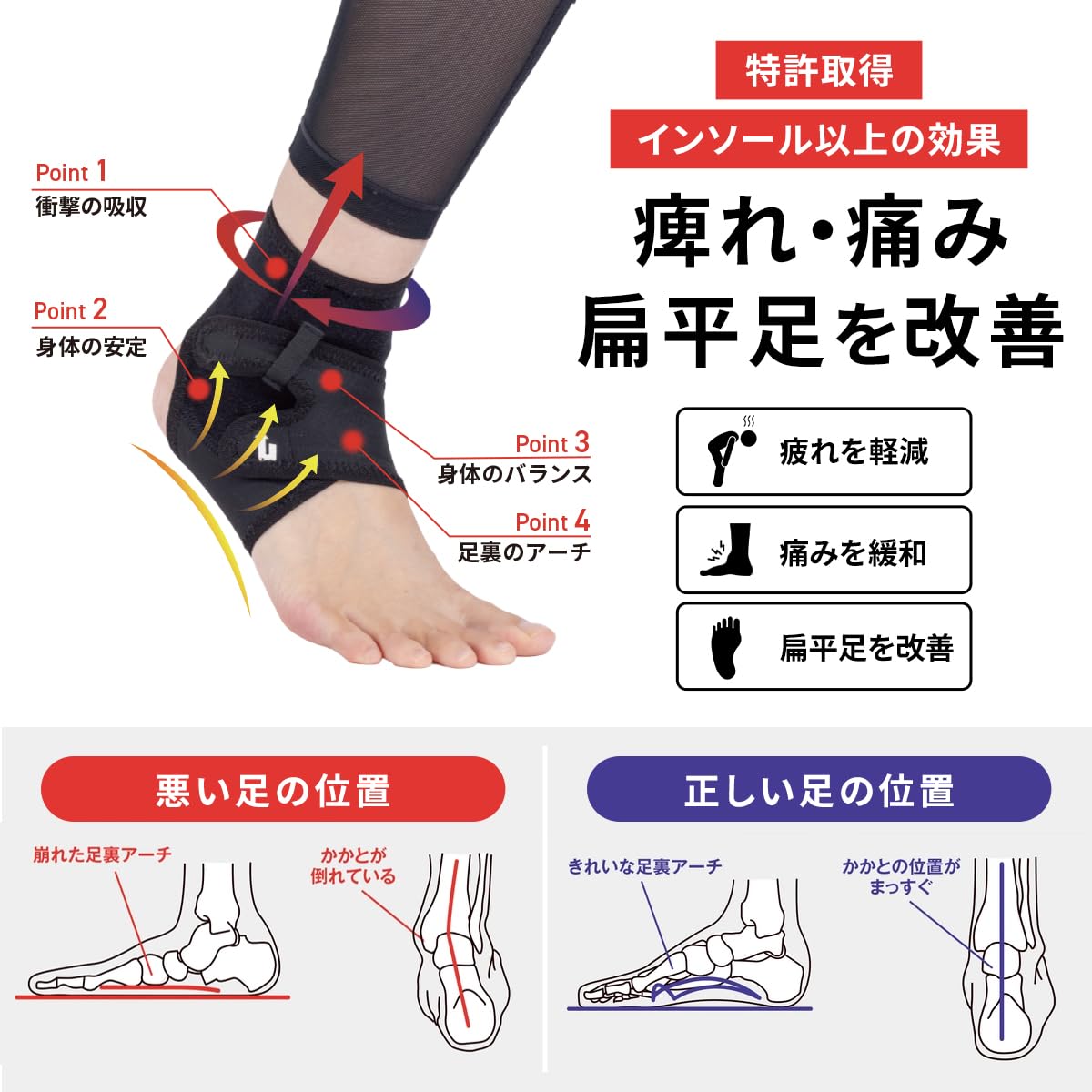 Amazon.co.jp: AGARU 足裏アーチサポーター【整体師監修】 土踏まず