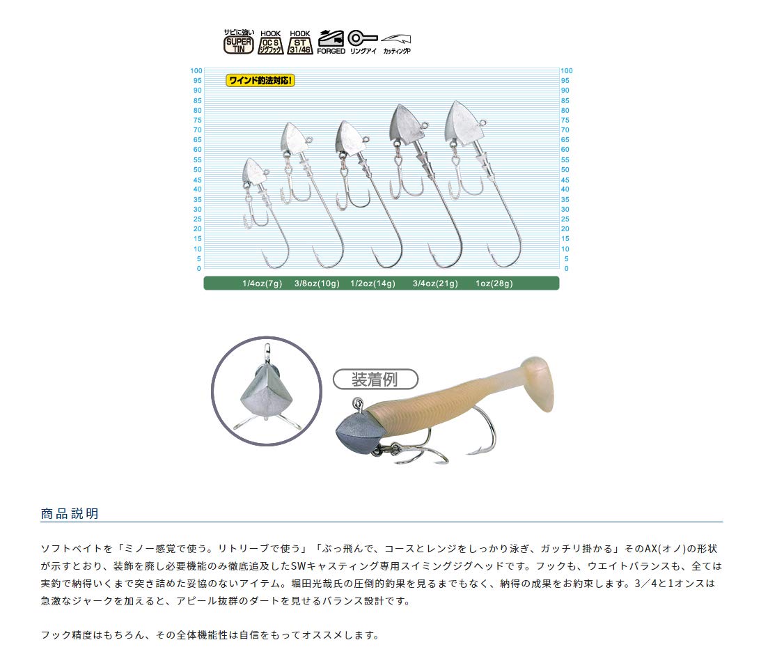 Amazon | オーナー(OWNER) ジグヘッド カルティバ アックス JH