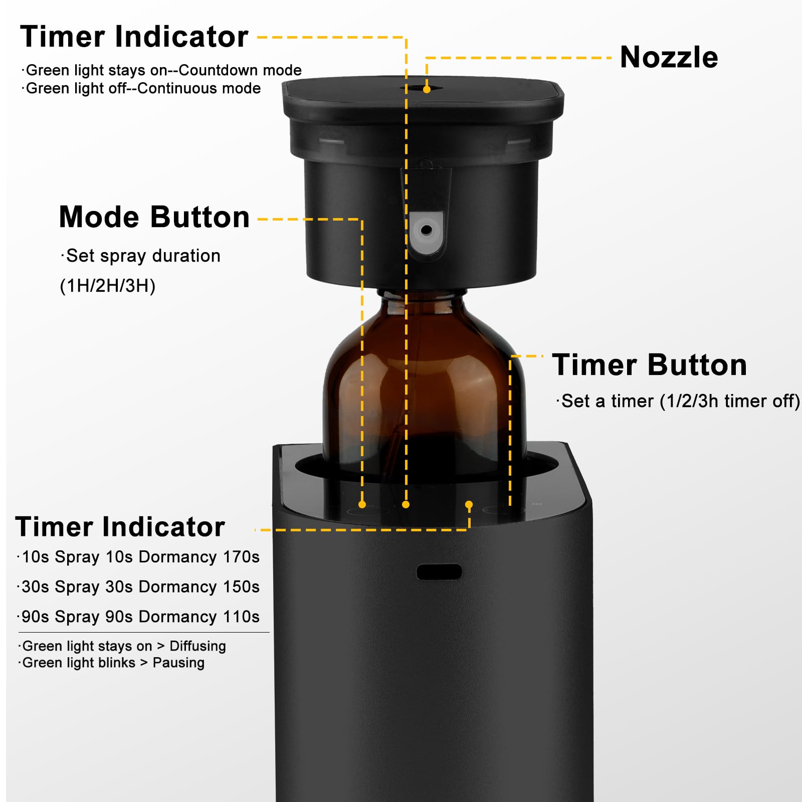 Diffusore di oli essenziali senza acqua, batteria grande da 4000 mAh, capacità 100 ml, adatto per hotel, stanze grandi, uffici, camere da letto, diffusore di profumo da tavolo in lega di alluminio