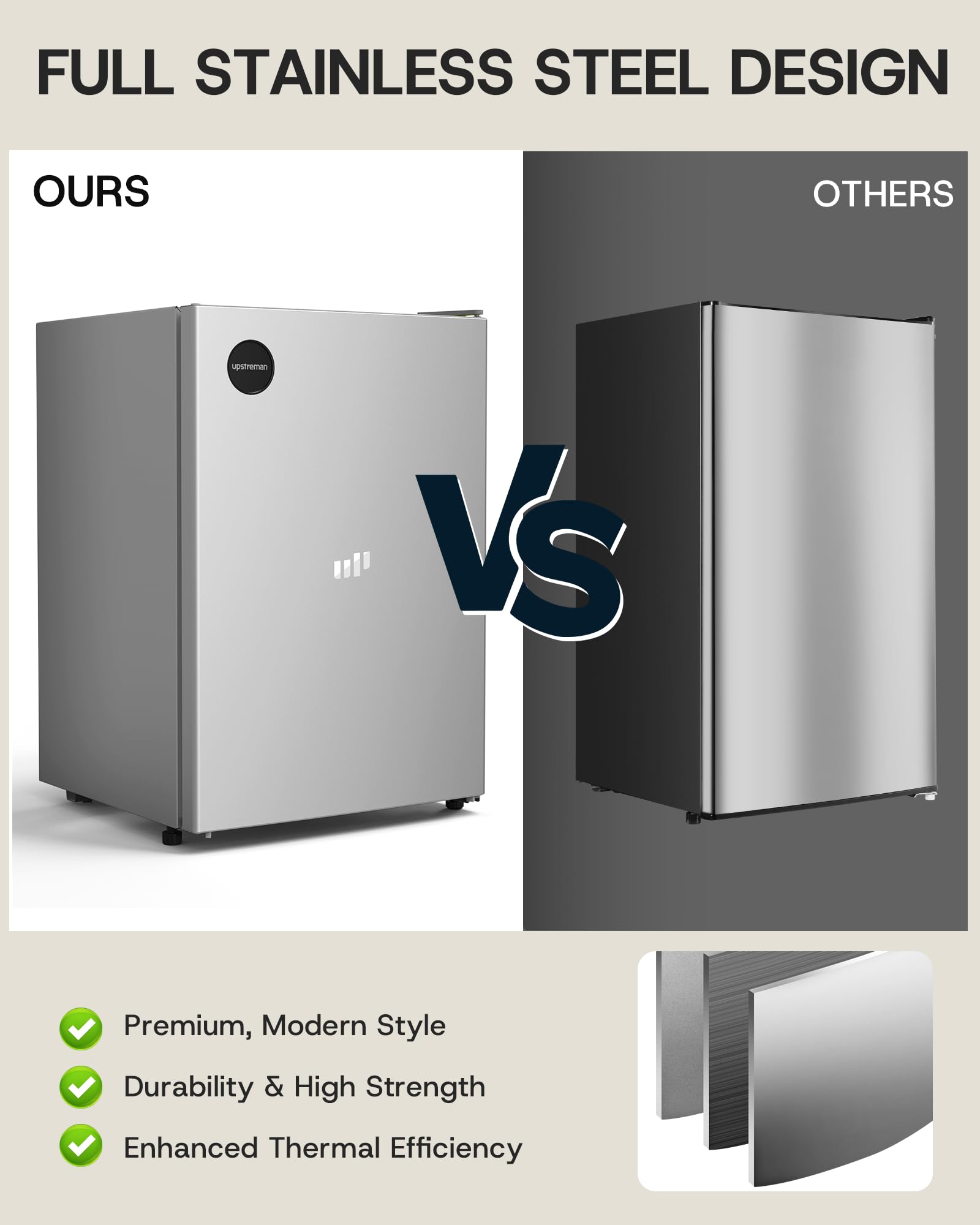 Upstreman 2.5 Cu.Ft All-Refrigerator Mini Fridge, Single Door Small Refrigerator, Dorm Fridge With 7 Adjustable Thermostat, Compact Refrigerator For Office, Bedroom Or Dorm, Silver-Cr26 on Fridge.com - View 6