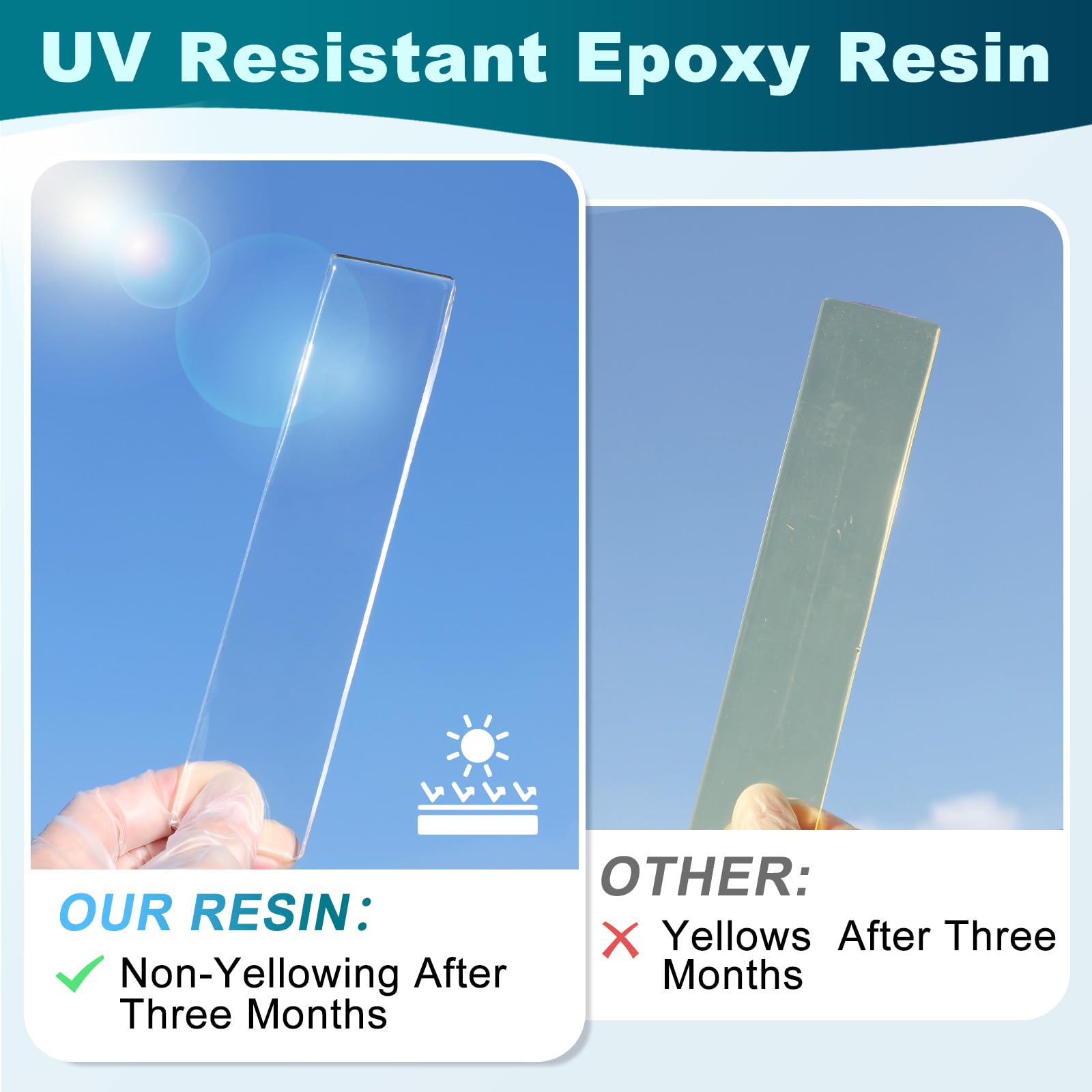 2 Gallon Epoxy Resin with Pumps, Bubble Free Resin Epoxy Kit, Crystal Clear Epoxy Resin and Hardener for DIY Art, Molds,Craft: LET'S RESIN EPOXY RESIN 64oz UV Resistant Resin Epoxy, Upgrade Formula Crystal Clear & Bubble Free Epoxy Resin for Coating,Casting,Table Top,Jewelry,Art