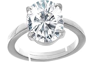 LMDKART Natural Quality Rashi Ratna Astrological White Zircon Stone Silver Adjustable Ring