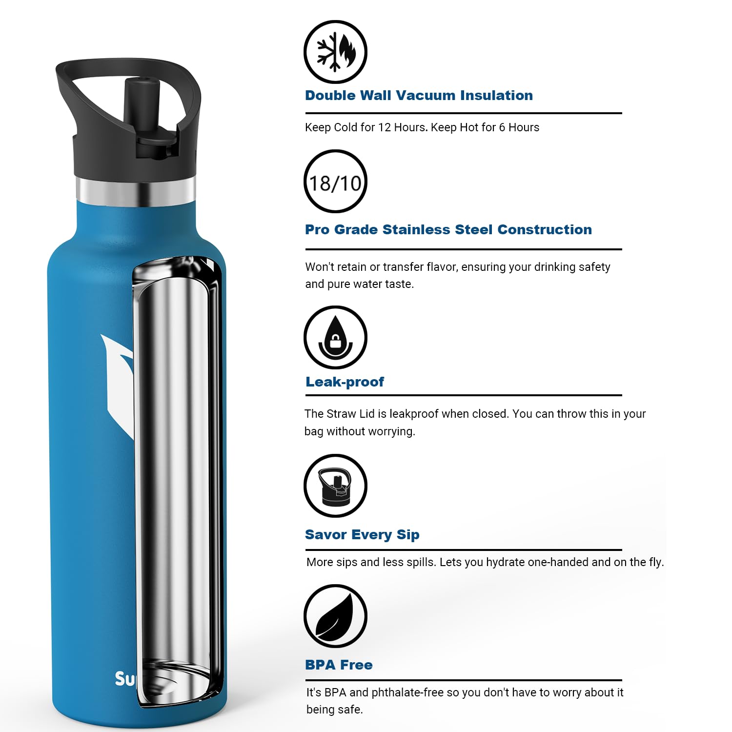 Sparrow Insulated Water Bottle 1L, FlipFlow Metal Water Bottles with Straw Lid, BPA Free - Image 2