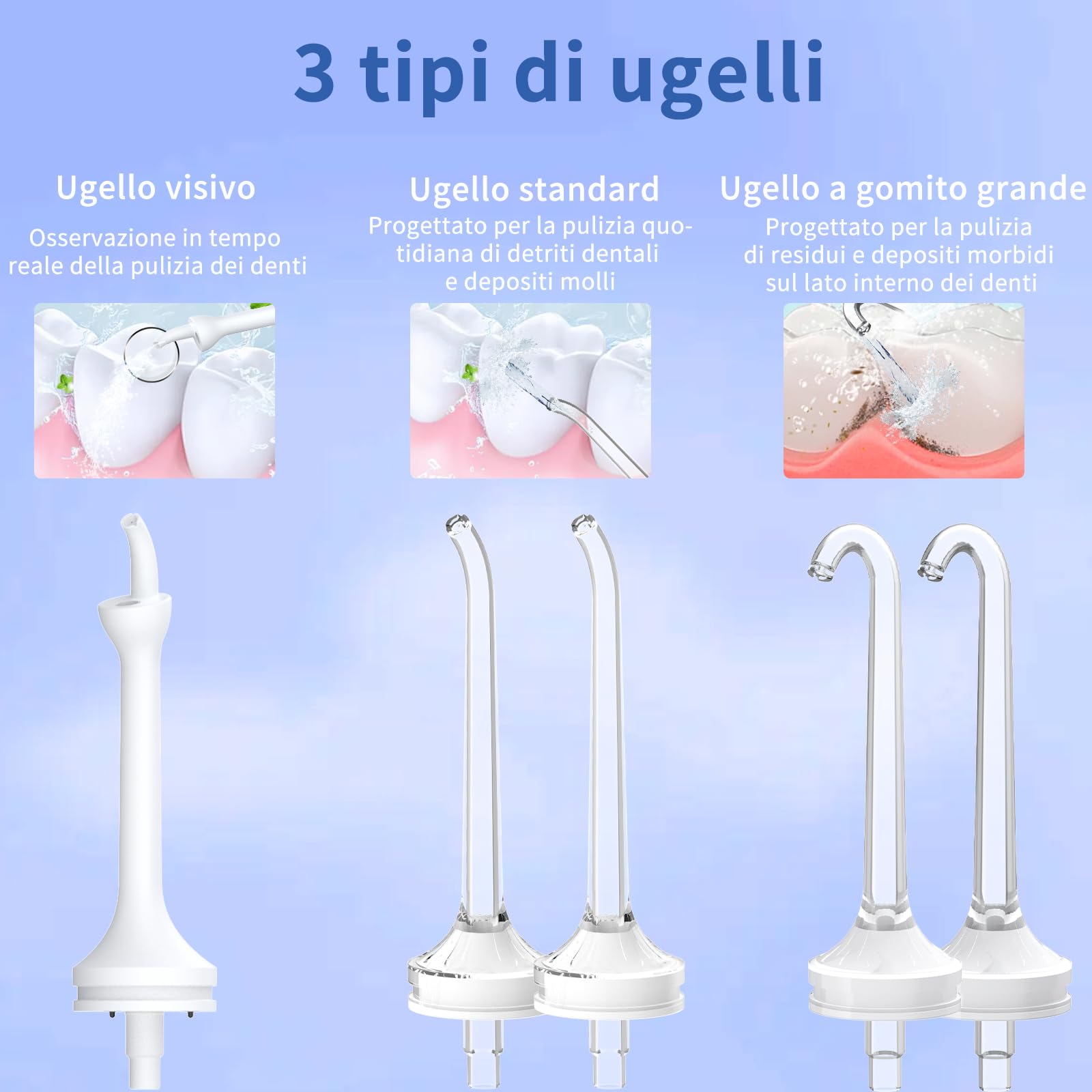 Visivo Irrigatore Orale Senza Fili, Idropulsore Dentale ad Acqua con Irrigatore Orale Dentale Ricaricabile Impermeabile IPX7 per Viaggi a Casa (Bianco)