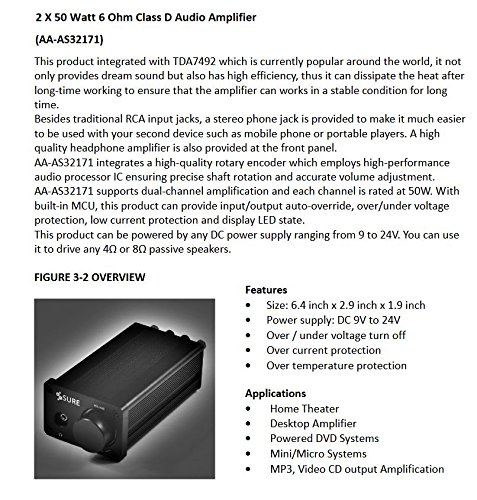 Amazon.co.jp: 【中華良品アンプ】SURE D級デジタルアンプ 2CH 50Wx2