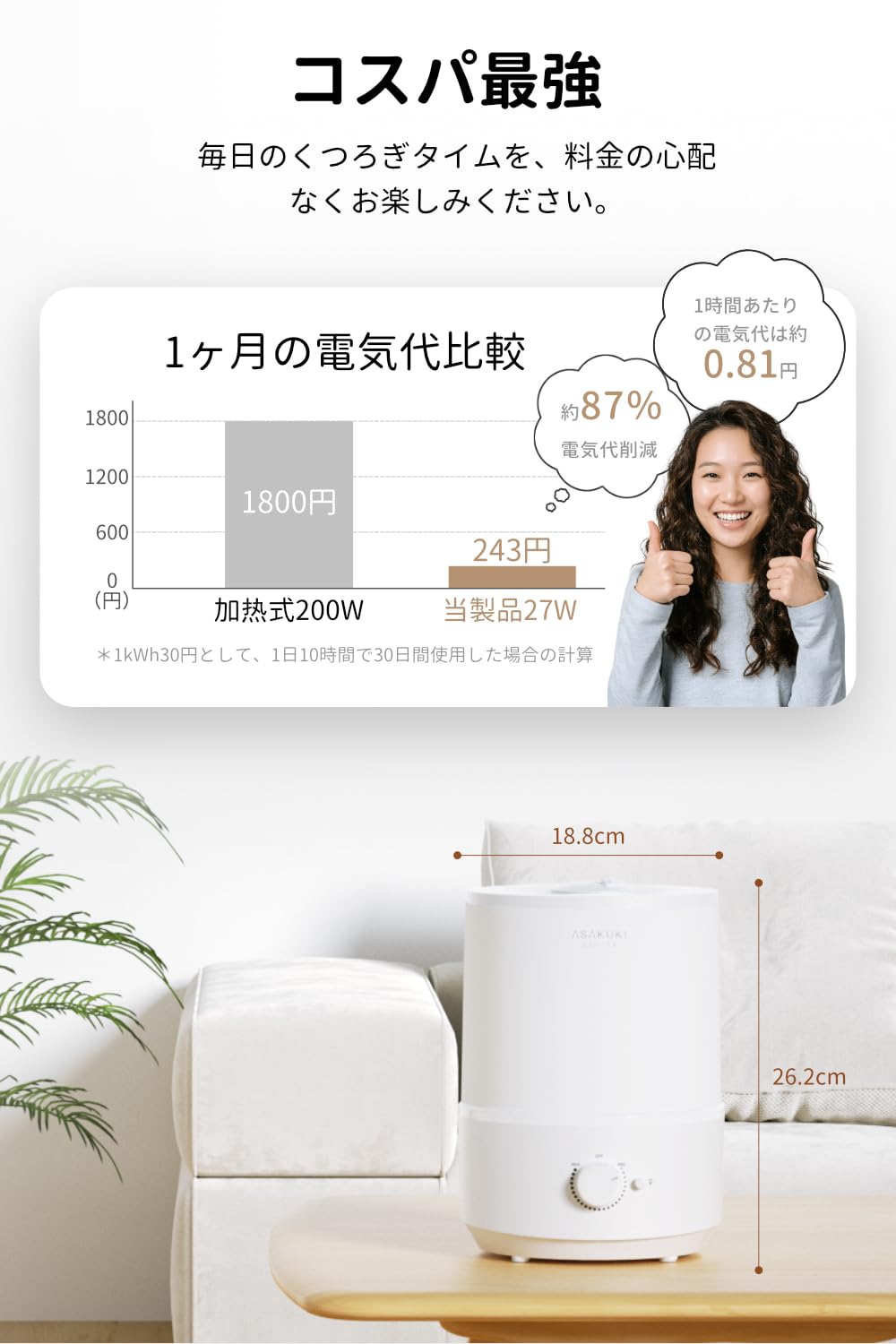Amazon.co.jp: ASAKUKI 本格加湿器 卓上 3L 30時間連続 静音 上から