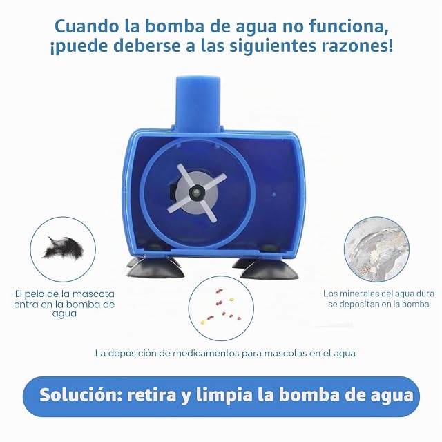 Foto 2 de 8 de Bomba de repuesto para fuente para gatos, cable 5,9 pies