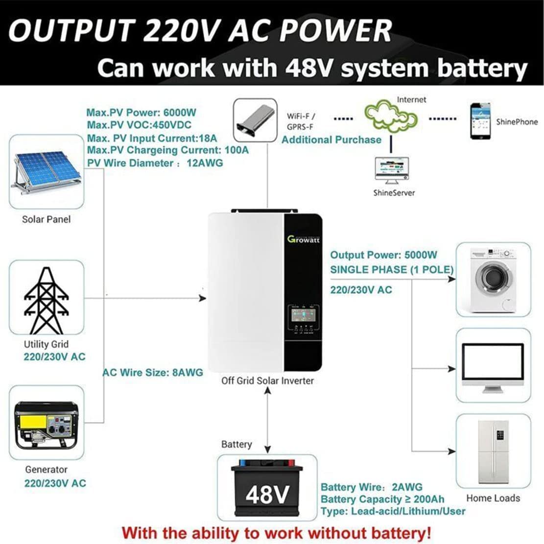 Growatt - Inverter solare ibrido SPF 5000 W, 48 V CC a 230 V AC, regolatore di carica solare MPPT integrato off-grid e supporta 6 inverter in parallelo