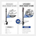 NEEWER Extendable Camera Desk Mount with Ball Head, 17"-40" Adjustable Table Light Stand with 1/4" Screw & C Clamp for DSLR Camera, Ring Light, Live Stream, Vlog, Max Load: 6.6lb/3kg, TL283 (RED)