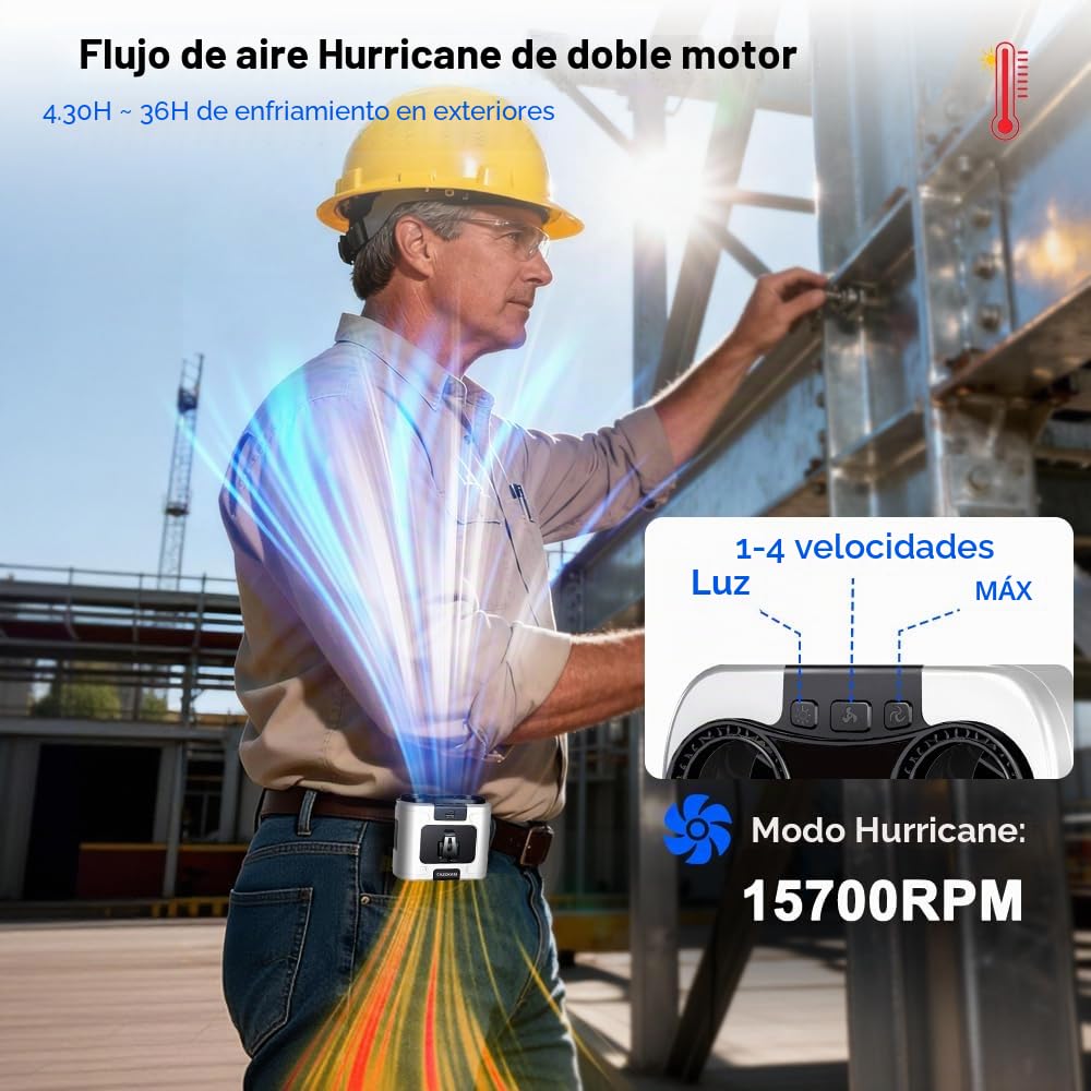 Cazokasi 2026 Ventilador de clip de cintura recargable de 20000 mAh Ventilador portátil para el cuerpo Ventilador personal potente de hasta 40H Ventilador de enfriamiento y prevención de golpes de