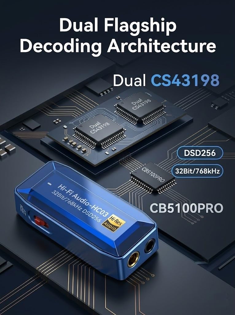 USB C DAC Headphone Amplifier, CS43198 HiFi Dongle with 3.5mm & 4.4mm Outputs, 32Bit/768kHz DSD256, Portable Amp for IEMs, Wired Earphones, Laptops and PCs, Blue