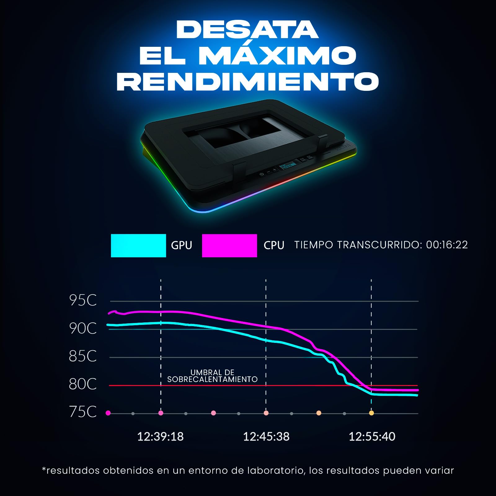 KLIM Turbofrost Base Refrigeradora Portátil - 4 ventiladores x 4000 RPM - Ventilador para Portatil RGB, 4 puertos USB, espuma sellada, Base Portatil refrigeracion rápida - Compatible hasta 17" - Negro