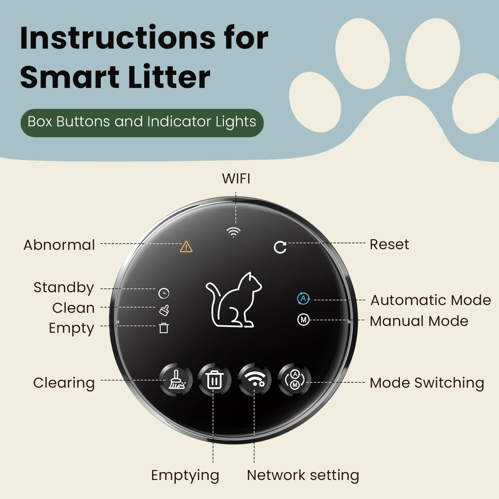 Lettiera Gatto Autopulente, Lettiera Autopulente per Gatti XXL 76 L con Controllo App, Antiodore, 8 Sensori di sicurezza e Anti-pizzicamento, 6 Luci Notturne, per Più Gatti con Sacchetto