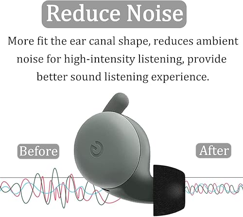 Miniatura 4 de Puntas de espuma viscoelástica compatibles con Google Pixel Buds A-Series, 6 pares sin ruido de silicona que reducen el ajuste cómodo en la funda