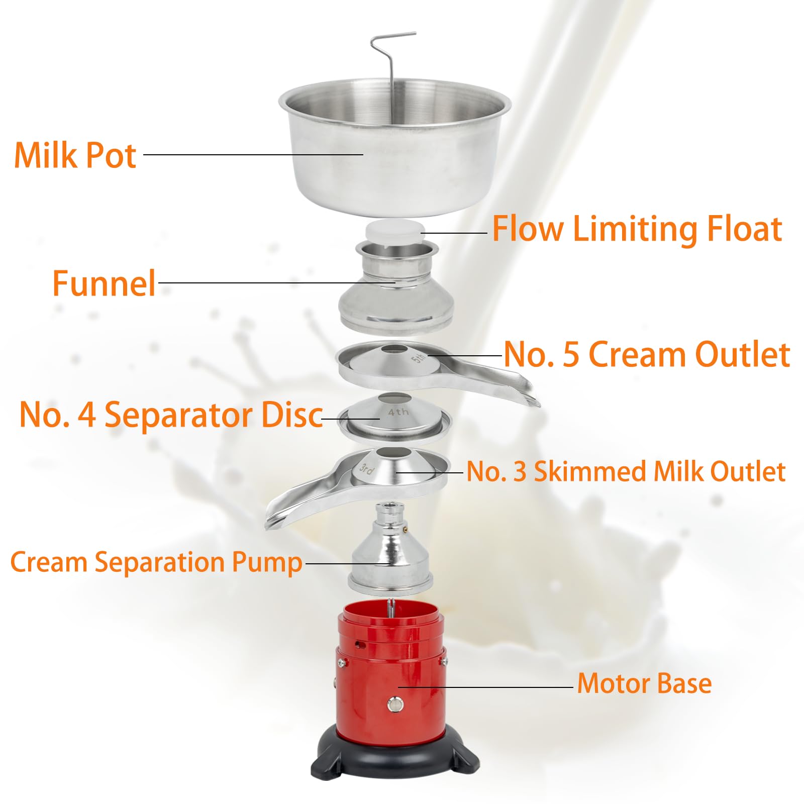Separador eléctrico de crema de leche de 40 W, 60 l/h, de alta eficiencia, centrífugo, de leche de acero inoxidable 304, separador de leche de vaca de cabra con cuenco de 5 litros, 10500 rpm