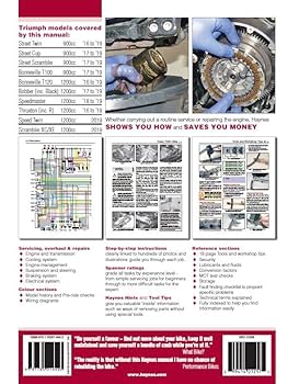 Triumph Bonneville T100, T120, Speedmaster, Bobber, Speed