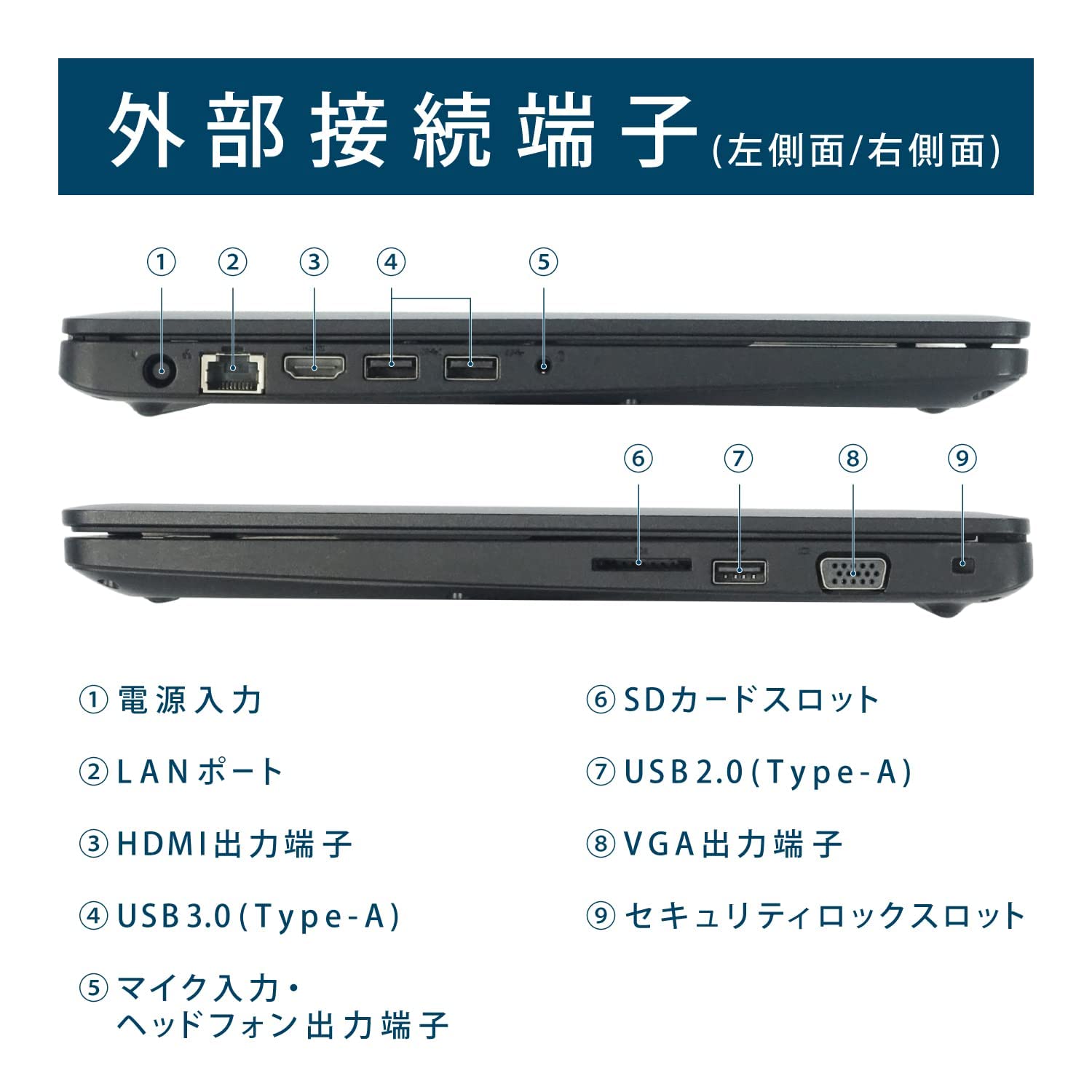 Amazon.co.jp: 【整備済み品】 DELL Latitude 3480 14インチ ノート 