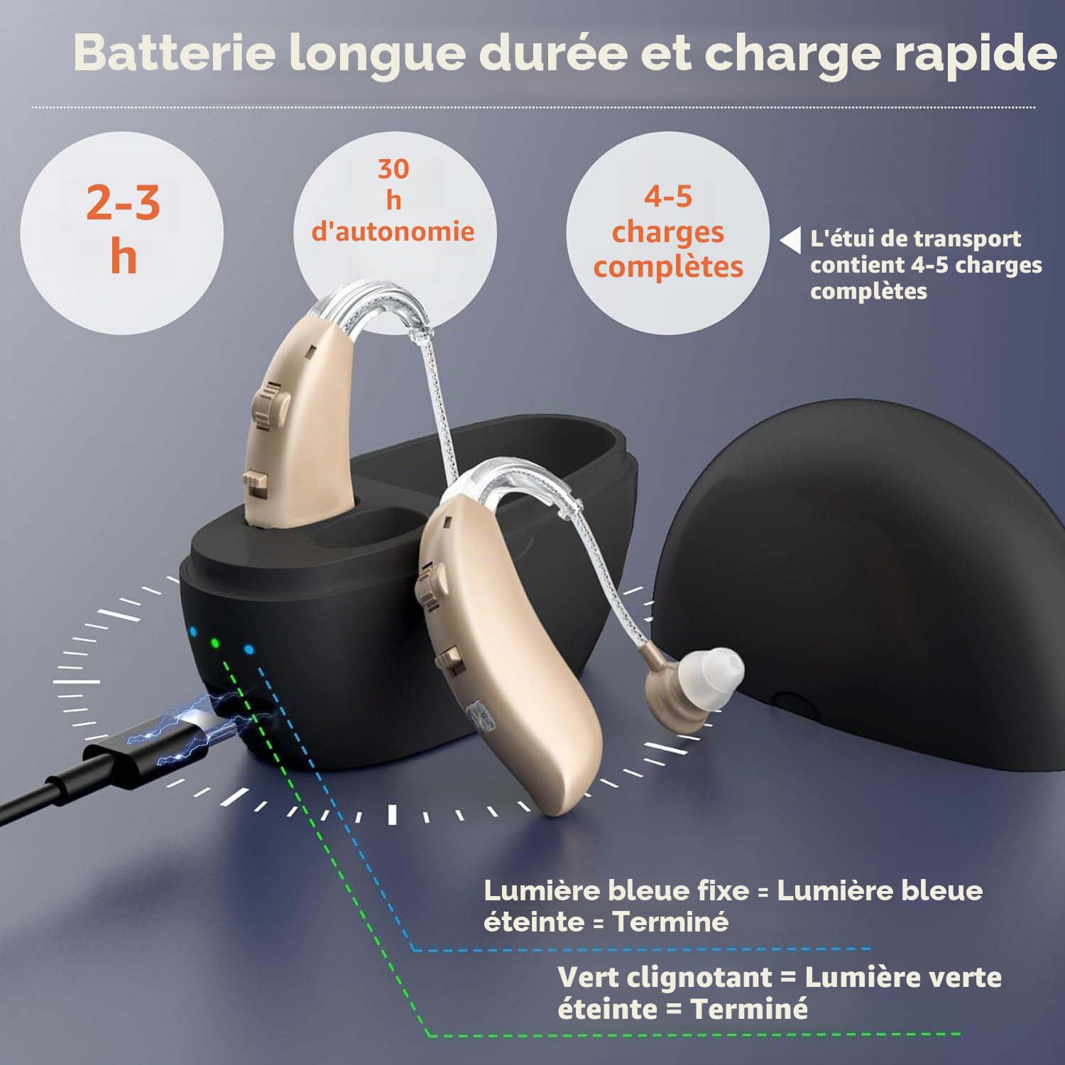 Bouchon d'oreille pour seniors - Bouchon d'oreille numérique BTE avec suppression intelligente du bruit, quatre modes, paire PSAP derrière l'oreille avec contrôle du volume et étui de charge, beige