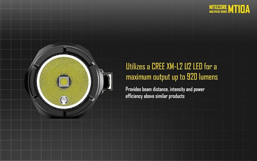 Amazon | Nitecore MT10A マルチタスク タクティカル 懐中電灯